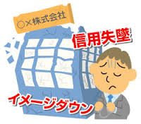 イメージダウン イメージダウン