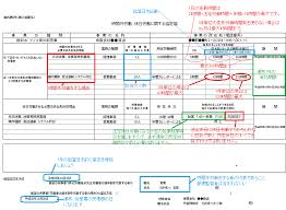 36協定 36協定