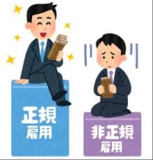 同一労働同一賃金 同一労働同一賃金
